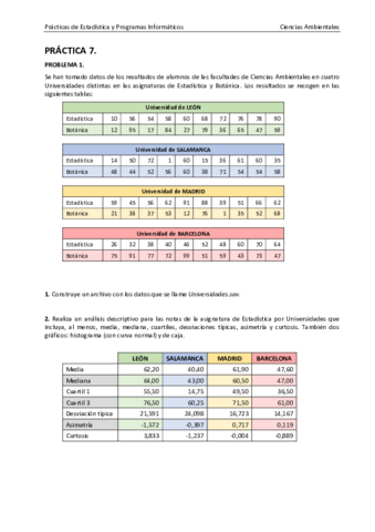 Practica-7-SOLUCION.pdf