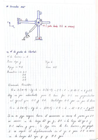 Examenes-TMM.pdf