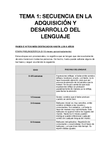 LENGUA-TEMA-1.pdf