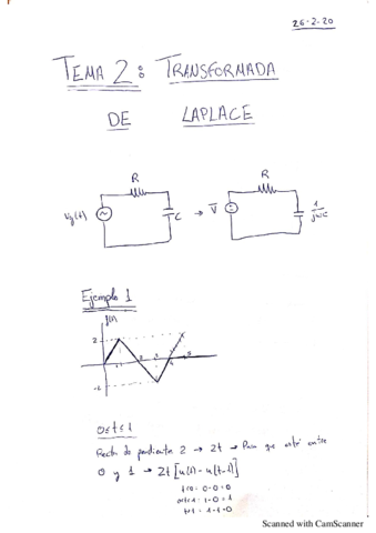 Tema-dos.pdf