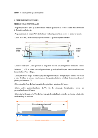 TEMA-3-Definiciones-y-dimensiones.pdf