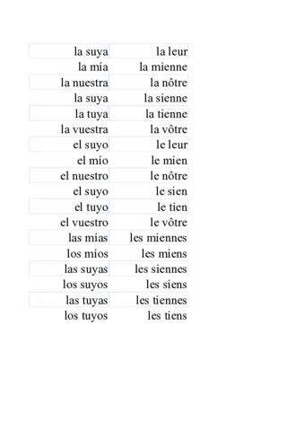 Pronoms-possessifs.pdf