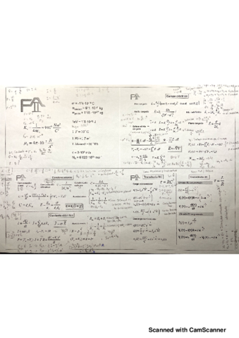 Formulario-Fisica-ii.pdf