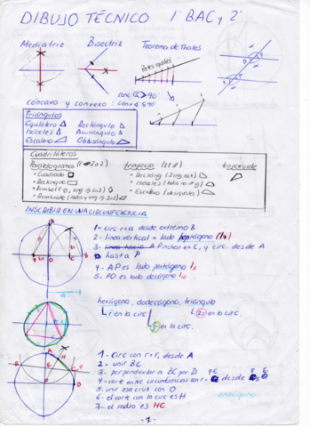 Apuntes-Dibujo-Bachillerato.pdf