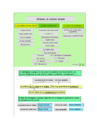 CUADERNO-DE-SINTAXIS.pdf