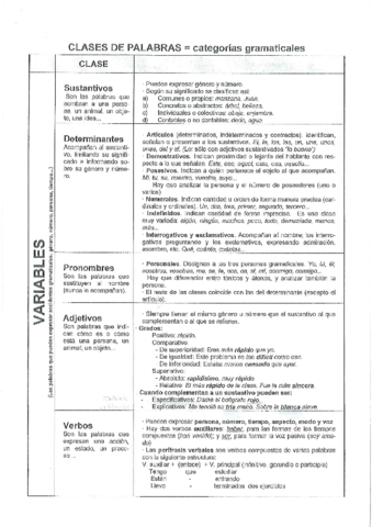 Clases-de-Palabras.pdf