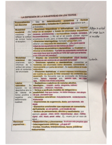 Subjetividad.pdf