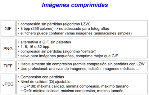 Compresion-de-imagenes.png