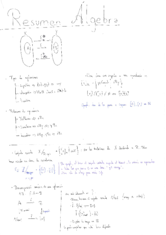 Algebra.pdf
