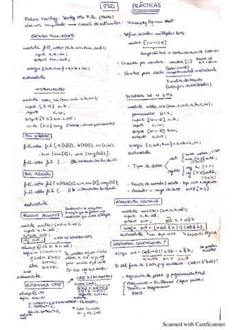 Resumen-Practicas-1-3.pdf