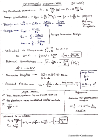 MiniResumenFisica.pdf