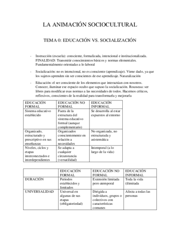 Resumen-animacion-sociocultural.pdf