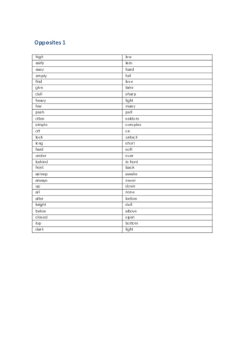 Opposites-1.pdf