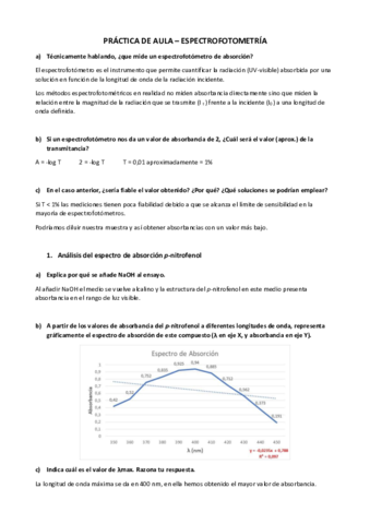 PRACTICA-DE-AULA-Espectrofotometria.pdf