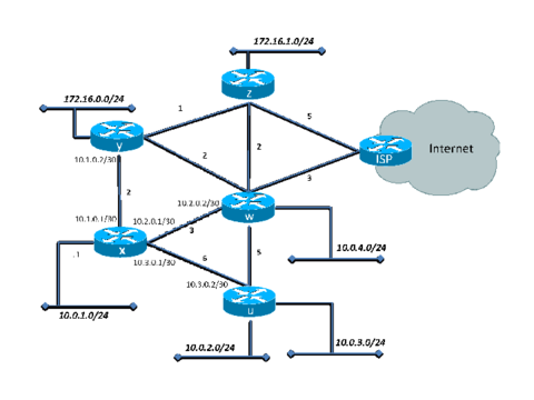 Problemas-GG-Solucion-GG12.pdf