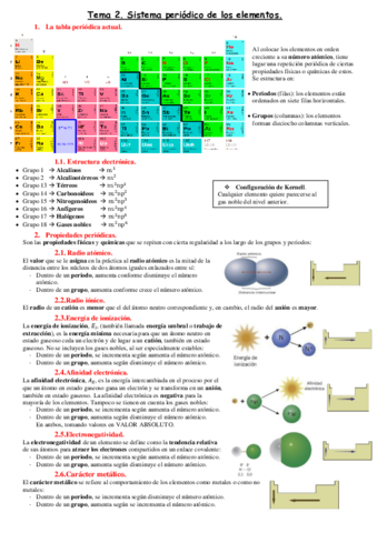 Tema-2.pdf