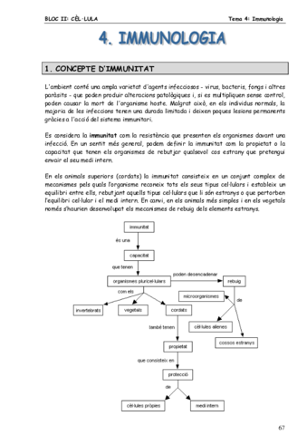 Apunts-immunologia.pdf