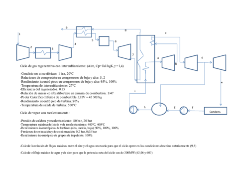 ExamenParcialCurso1819Solucion.pdf