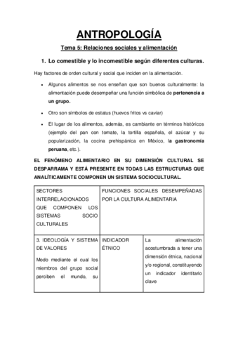 ANTROPOLOGIA-tercer-parcial.pdf