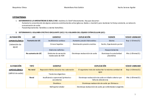 TRASTORNOS-DEL-SODIO-Y-POTASIO.pdf
