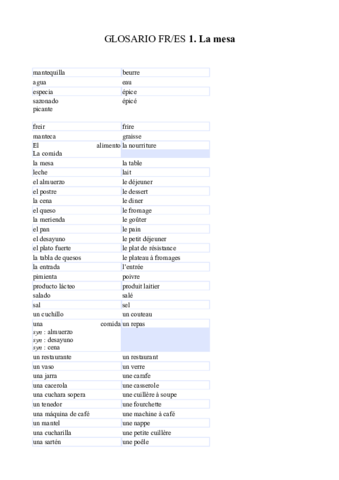 Glosario-frances-1.pdf
