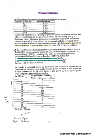 Ejercicios-fluidizacion.pdf