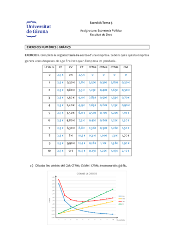 Exercicis-Tema-5SOLUCIO.pdf