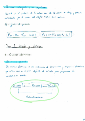 APUNTES-TEMA-2-SENALES-Y-SISTEMAS.pdf