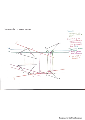 Intersecciones-planos-planos-planos-rectas.pdf