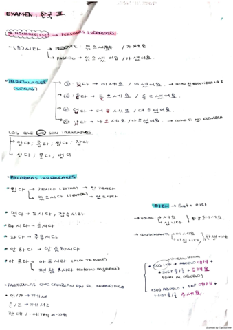 Gramatica-coreano-31.pdf