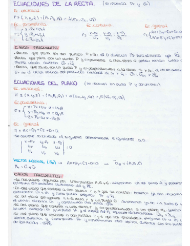 Resumen ecuaciones de la recta