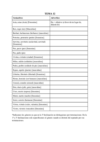Vocabulario-12-15.pdf