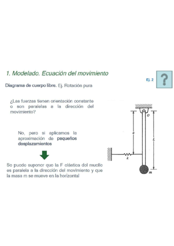 MA-Vibraciones-ejercicios.pdf
