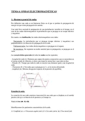 RESUMEN-TEMA-6-Ondas-electromagneticas.pdf