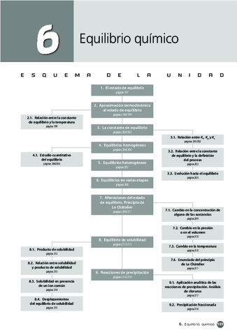 equilibrio-quicc81mico-oxford.pdf