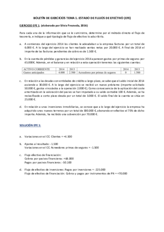 EJERCICIOS-BOLETIN-T1-EFE.pdf