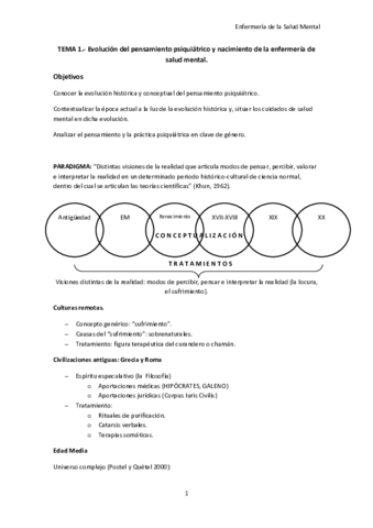 salud-mental-TEMA-1.pdf