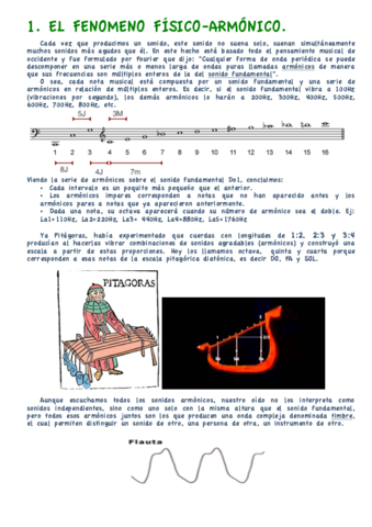 Fenomeno-fisico-armonico.pdf