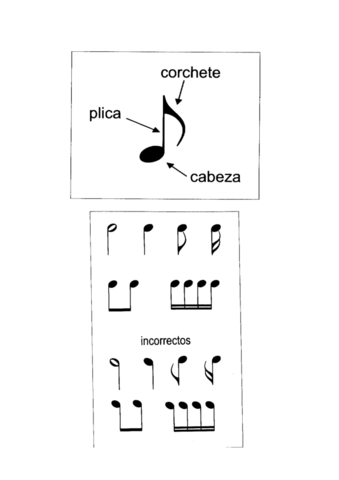 Dudas-Lenguaje-musical.pdf