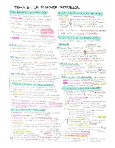 Segunda-republica.pdf