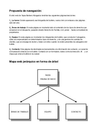 Practica-Mapa-web.pdf