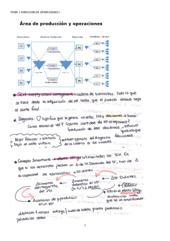 tema-1.pdf