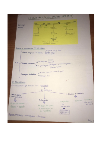 La-crisi-de-lantic-regim.pdf