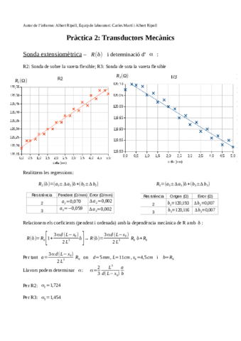AlbertRipoll16668245P2.pdf