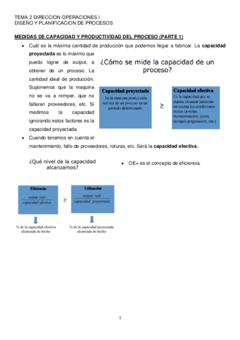 TEMA-2-APUNTES.pdf