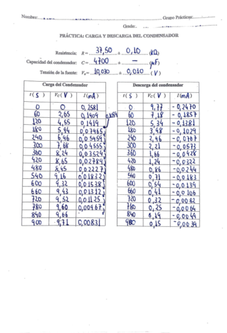 Practica-Condensador-W-completa.pdf