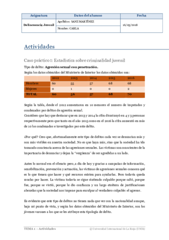 sanzcarladelincuenciacriminalidadjuvenil.pdf