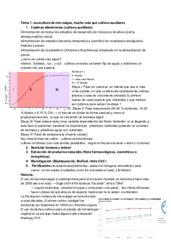 Tema-1-acuicultura-de-microalgas-mucho-mas-que-cultivos-auxiliares.pdf