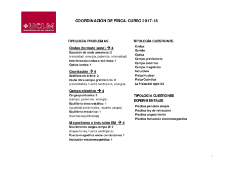Interferencias-y-sonido-ondas.pdf