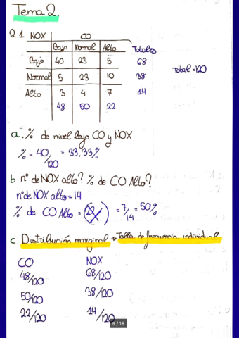 EJERCICIOS-RESUELTOS-T2.pdf